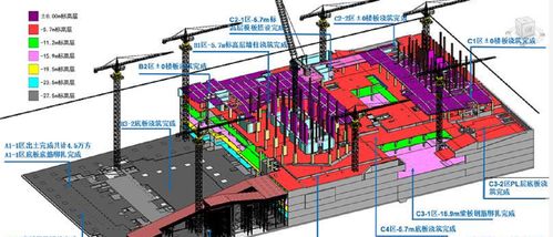 BIM技術(shù)神通廣大，消防工程都離不開(kāi)它